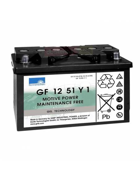 Batería GF12051Y1 Sonnenschein
