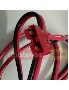 Cargador Industrial de Baterías 12-24-36-48v 15-30 ah