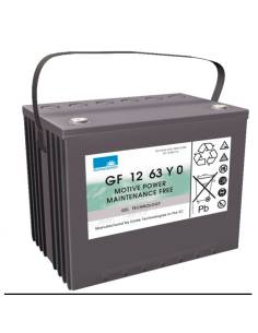 Batería Gel 12V 70Ah.| Sonnenschein GF 12 063 Y | M24 SLD GFT