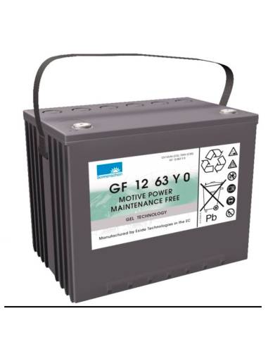 Batería Gel 12V 70Ah.| Sonnenschein GF 12 063 Y | M24 SLD GFT